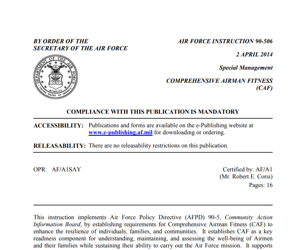 Comprehensive Airman Fitness AFI