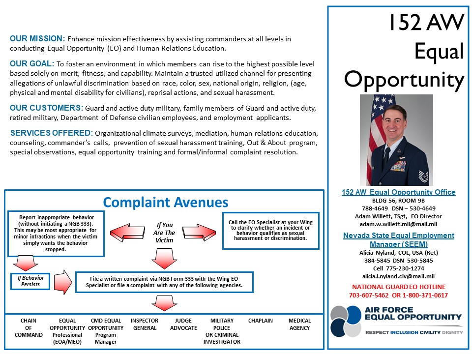 Military Equal Opportunity