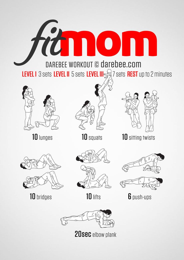 Fit Mom Infographic